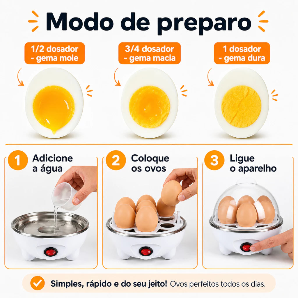 Cozedor Elétrico de Ovos